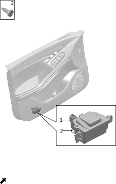 Схема группы 7032-10